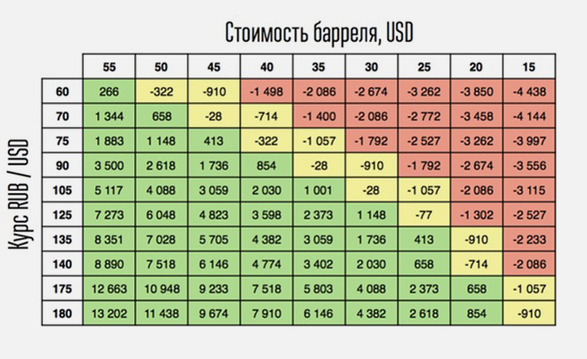 купюра в 1 доллар